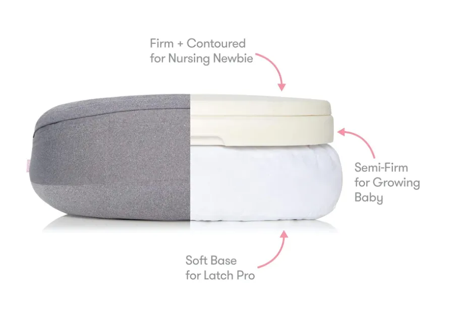 Adjustable Nursing Pillow