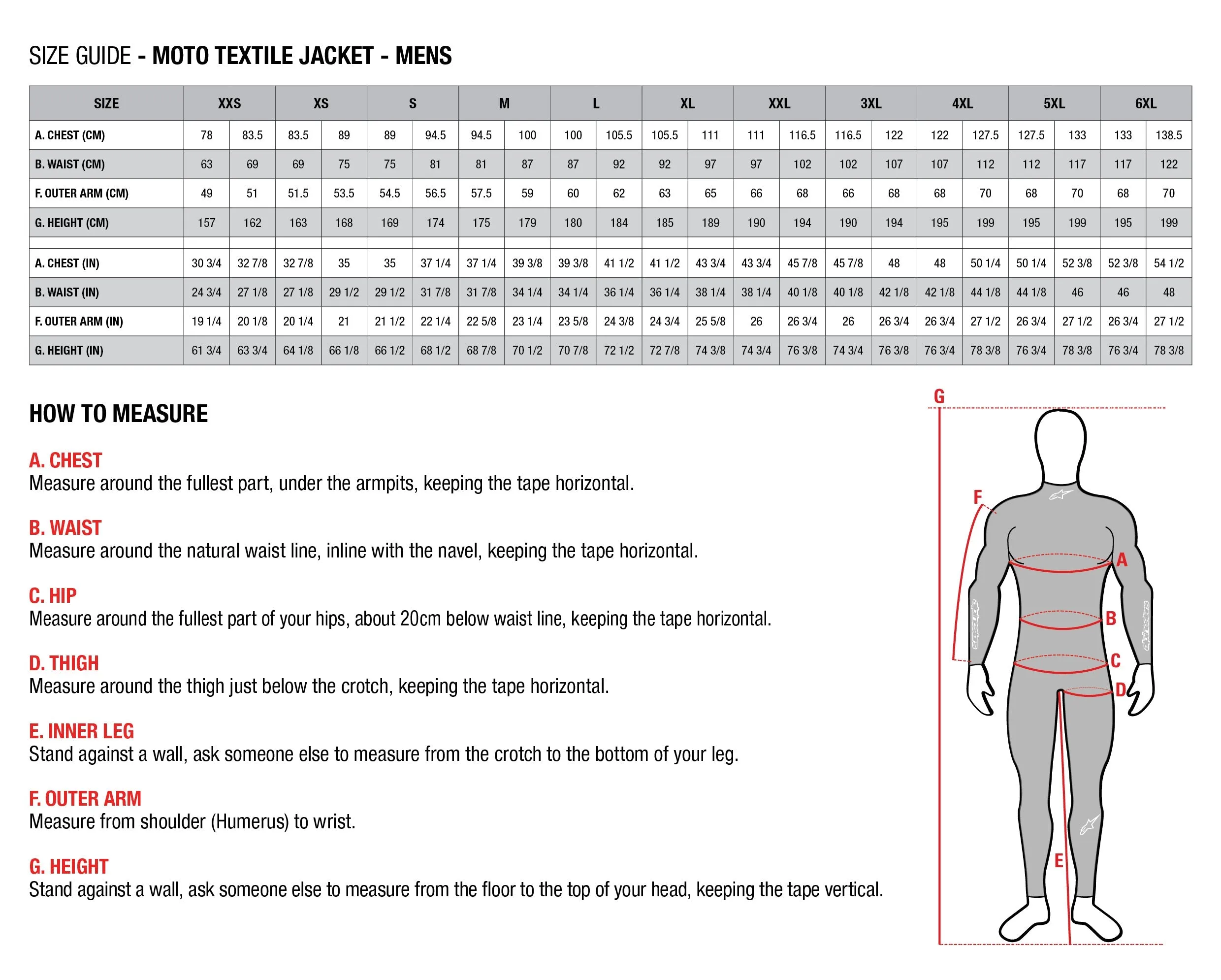 Alpinestars Halo Drystar Jacket