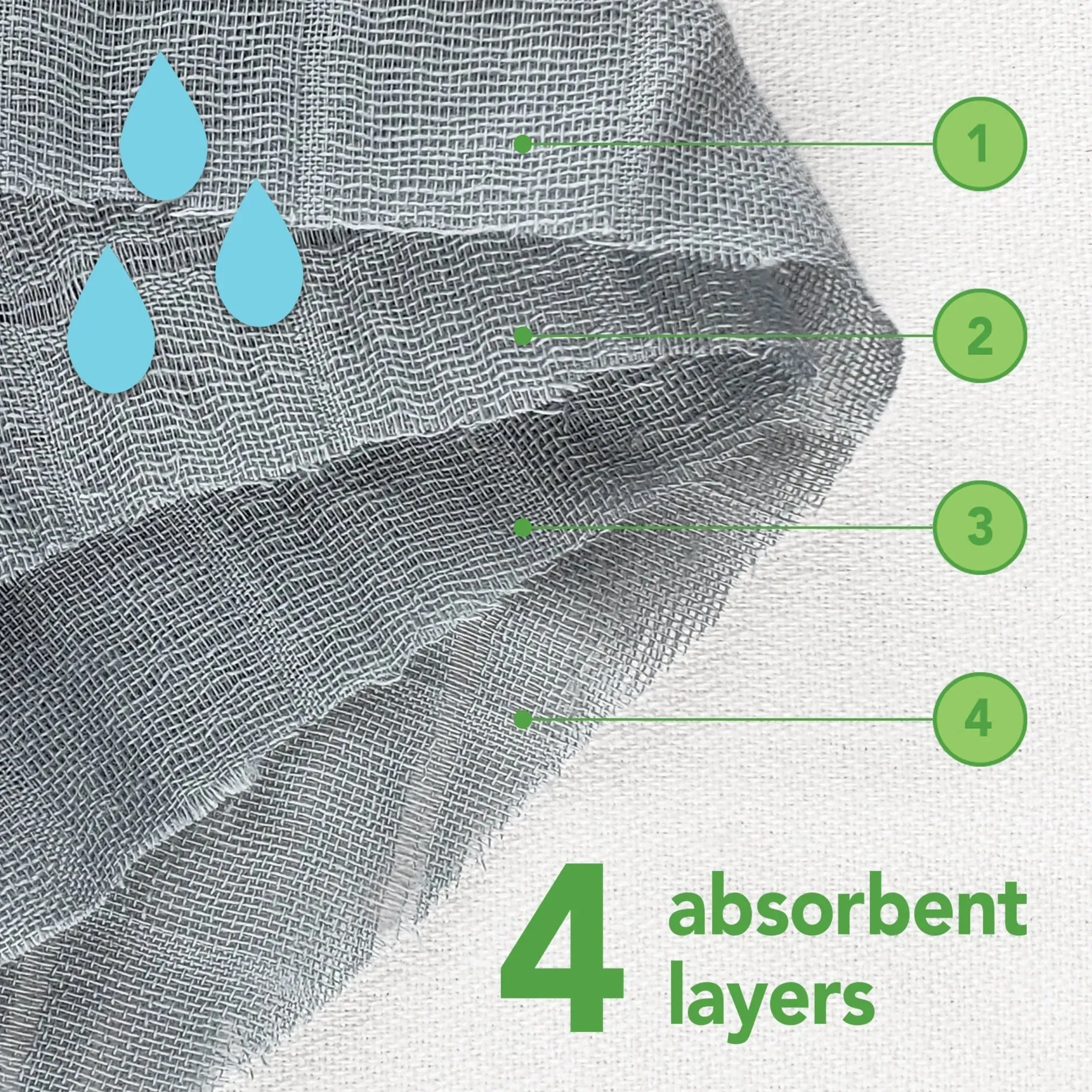 Green Sprouts Organic Cotton Muslin Burp Cloths (3-Pack) - Rose