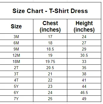 Inner Monologue Basic T-Shirt Dress
