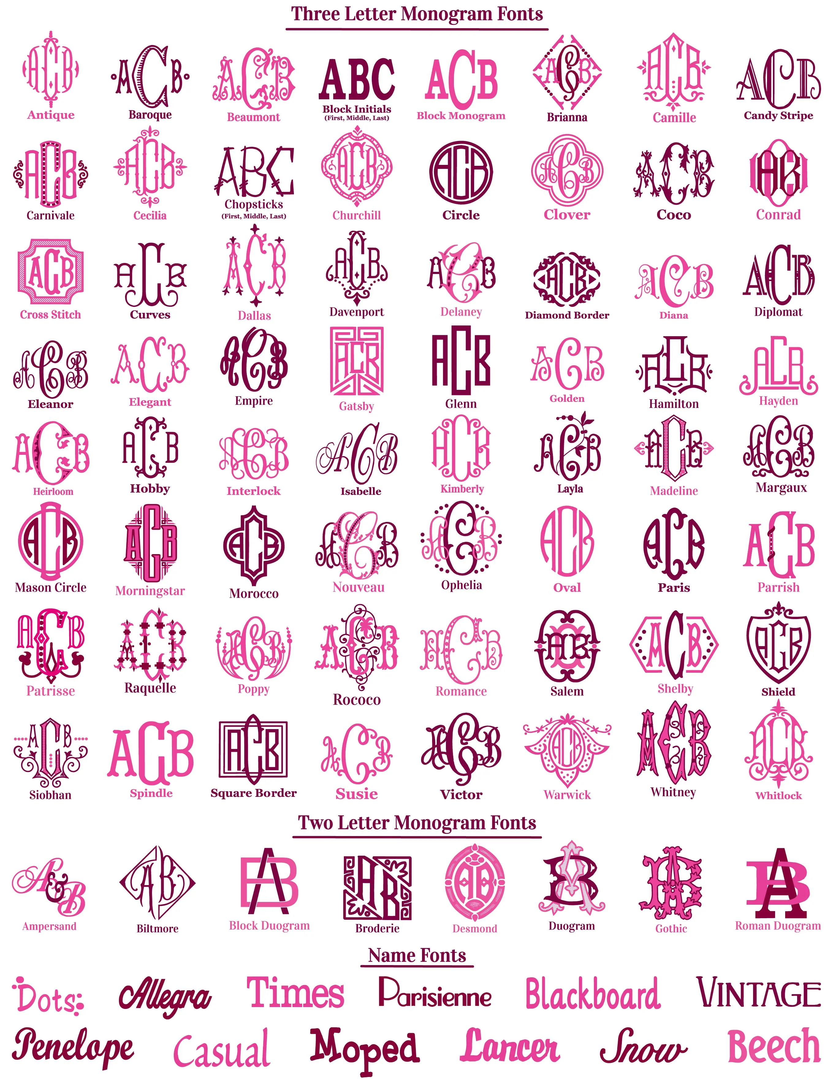 Monogrammed Sheet Set