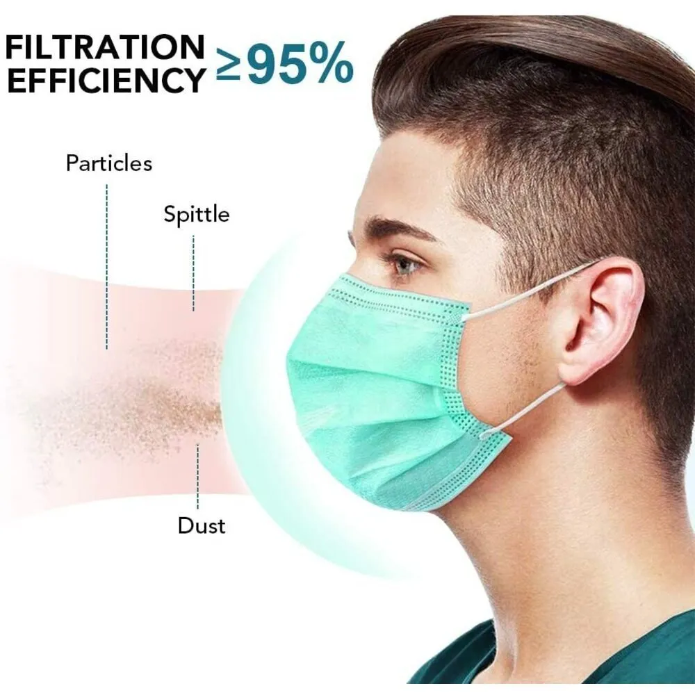 Multicolored Disposable 3-Ply Earloop Face Masks with Nose Clip / 5 Colors - (10) Pink   (10) Purple   (10) Yellow   (10) Cyan   (10) Chartreuse / Pack of 50